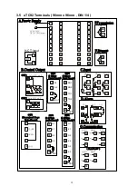 Предварительный просмотр 11 страницы TCL u Series Operation Manual