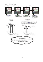 Предварительный просмотр 15 страницы TCL u Series Operation Manual