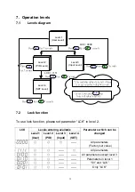 Предварительный просмотр 17 страницы TCL u Series Operation Manual