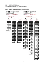 Предварительный просмотр 19 страницы TCL u Series Operation Manual