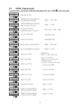 Предварительный просмотр 21 страницы TCL u Series Operation Manual