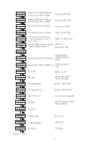 Предварительный просмотр 22 страницы TCL u Series Operation Manual