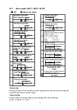 Предварительный просмотр 31 страницы TCL u Series Operation Manual