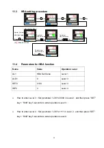 Предварительный просмотр 33 страницы TCL u Series Operation Manual