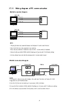 Предварительный просмотр 50 страницы TCL u Series Operation Manual