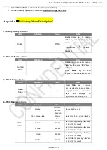 Preview for 28 page of TCL U65S9906 Service Manual