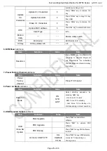 Preview for 30 page of TCL U65S9906 Service Manual