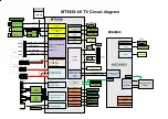 Preview for 32 page of TCL U65S9906 Service Manual