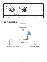 Preview for 5 page of TCL UC11 Quick Start Manual