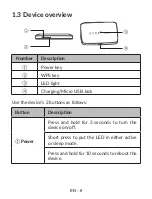 Preview for 6 page of TCL UC11 Quick Start Manual