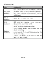 Preview for 8 page of TCL UC11 Quick Start Manual