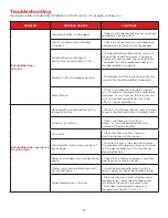 Preview for 9 page of TCL W20D91 Manual