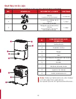 Preview for 15 page of TCL W20D91 Manual