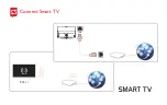 Preview for 10 page of TCL X10 Series Quick Start Manual