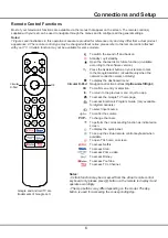 Предварительный просмотр 6 страницы TCL X925PRO Series Operation Manual