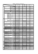 Preview for 8 page of TCM FB-8 Series Service Manual