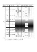 Preview for 14 page of TCM FB-8 Series Service Manual