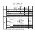 Preview for 21 page of TCM FB-8 Series Service Manual