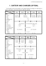 Preview for 27 page of TCM FB-8 Series Service Manual