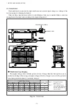 Preview for 32 page of TCM FB-8 Series Service Manual