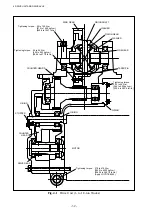 Preview for 58 page of TCM FB-8 Series Service Manual