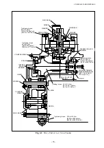 Preview for 59 page of TCM FB-8 Series Service Manual