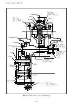 Preview for 60 page of TCM FB-8 Series Service Manual