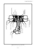 Preview for 63 page of TCM FB-8 Series Service Manual