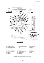 Preview for 71 page of TCM FB-8 Series Service Manual