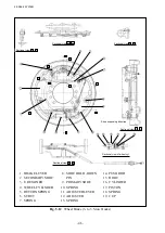 Preview for 72 page of TCM FB-8 Series Service Manual