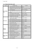 Preview for 80 page of TCM FB-8 Series Service Manual