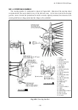 Preview for 95 page of TCM FB-8 Series Service Manual