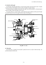 Preview for 101 page of TCM FB-8 Series Service Manual