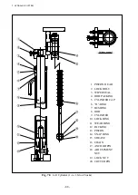 Preview for 114 page of TCM FB-8 Series Service Manual