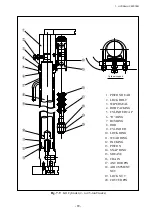 Preview for 115 page of TCM FB-8 Series Service Manual