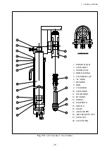 Preview for 117 page of TCM FB-8 Series Service Manual