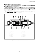 Preview for 119 page of TCM FB-8 Series Service Manual