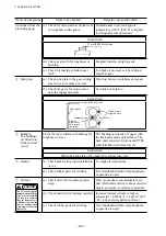 Preview for 128 page of TCM FB-8 Series Service Manual