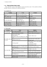 Preview for 136 page of TCM FB-8 Series Service Manual