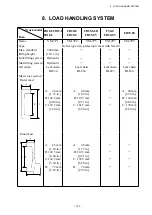 Preview for 137 page of TCM FB-8 Series Service Manual