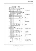 Preview for 153 page of TCM FB-8 Series Service Manual