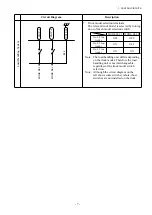 Preview for 169 page of TCM FB-8 Series Service Manual