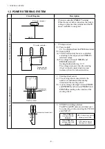 Preview for 170 page of TCM FB-8 Series Service Manual