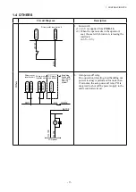 Preview for 171 page of TCM FB-8 Series Service Manual