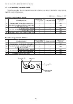 Preview for 192 page of TCM FB-8 Series Service Manual