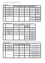 Preview for 196 page of TCM FB-8 Series Service Manual