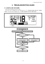 Preview for 197 page of TCM FB-8 Series Service Manual