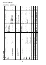 Preview for 200 page of TCM FB-8 Series Service Manual