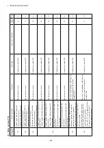 Preview for 202 page of TCM FB-8 Series Service Manual