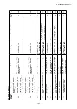 Preview for 203 page of TCM FB-8 Series Service Manual